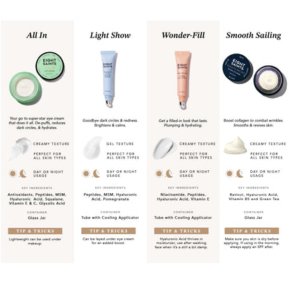 Eight Saints Wonder-fill Plumping Eye Cream, Natural and Organic Anti Aging Under Eye Cream to Plump Skin, Reduce Wrinkles, Fine Lines, and Under Eye Bags, Dark Circles Under Eye Treatment, 0.5 Ounces
